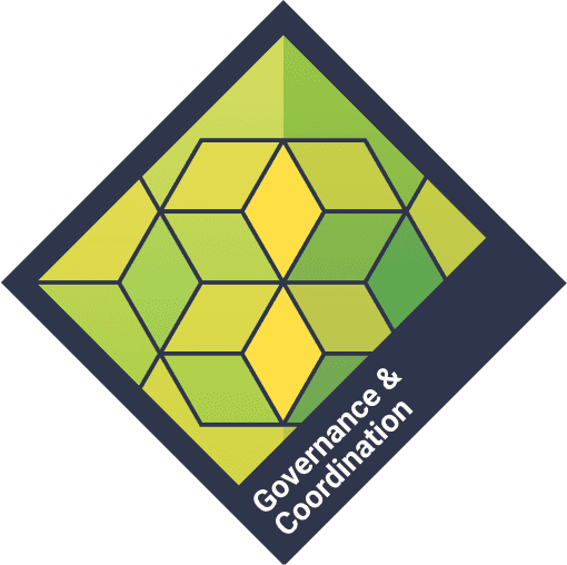 Governance & Coordination Devcon playlist