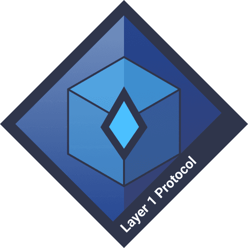 Layer 1 Protocol Devcon playlist